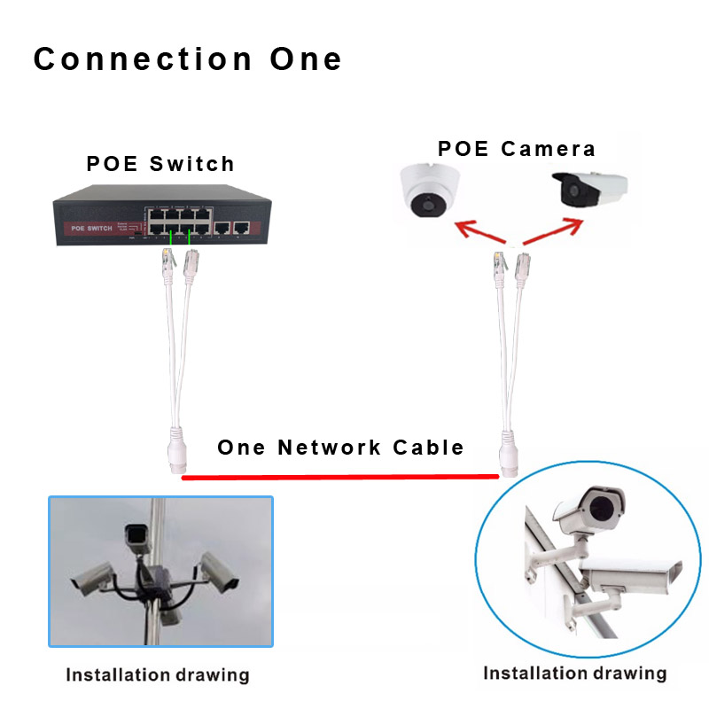 4chs 100Mbps Uplink POE Switch